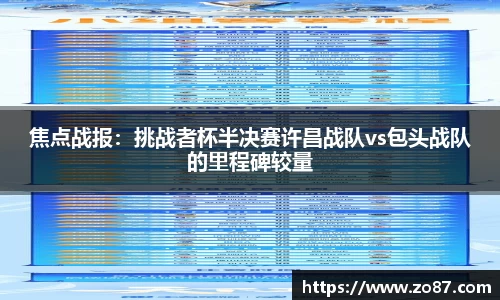 焦点战报：挑战者杯半决赛许昌战队vs包头战队的里程碑较量