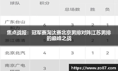 焦点战报：冠军赛淘汰赛北京男排对阵江苏男排的巅峰之战