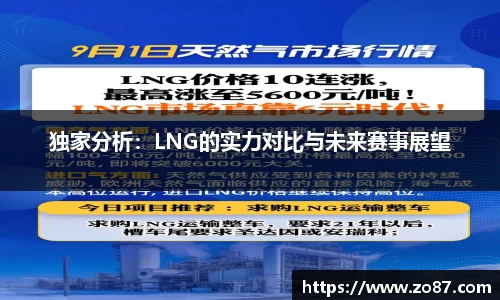 独家分析：LNG的实力对比与未来赛事展望