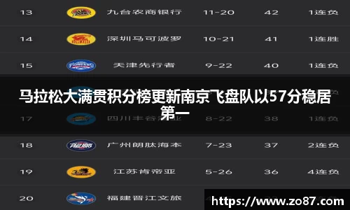 马拉松大满贯积分榜更新南京飞盘队以57分稳居第一